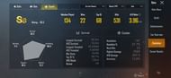 His stats in Squads in the ongoing season of PUBG Mobile
